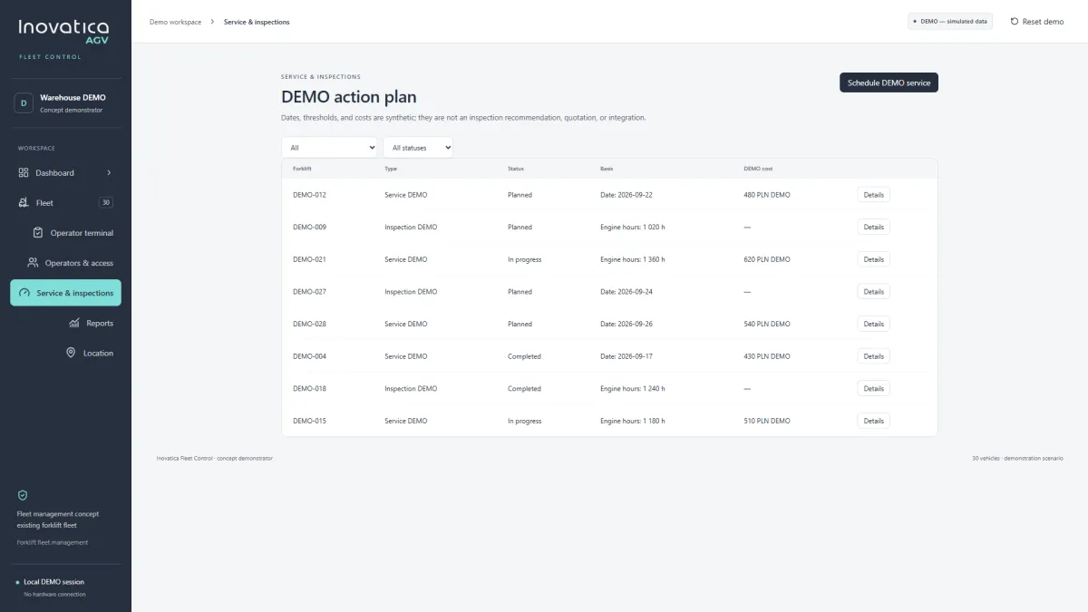 Fleet Control simulated service and inspection action plan with planned and completed items