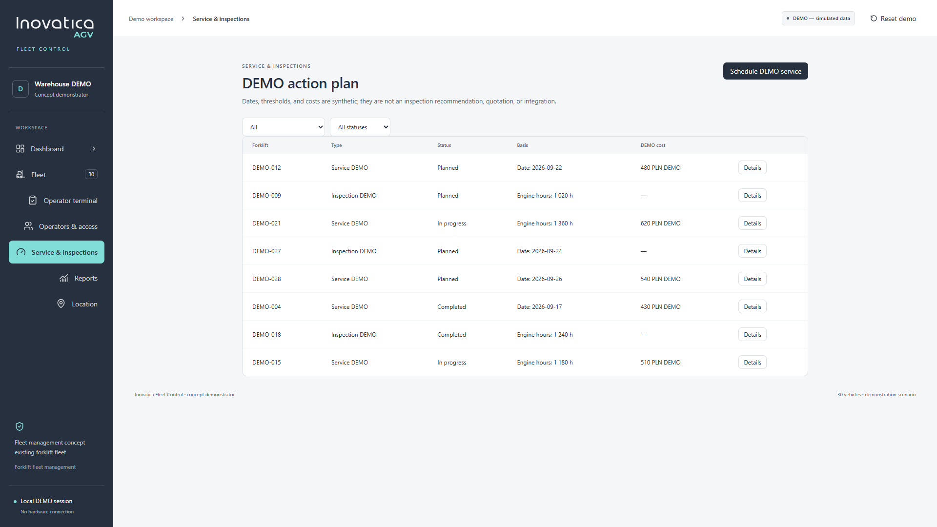 Fleet Control simulated service and inspection action plan with planned and completed items