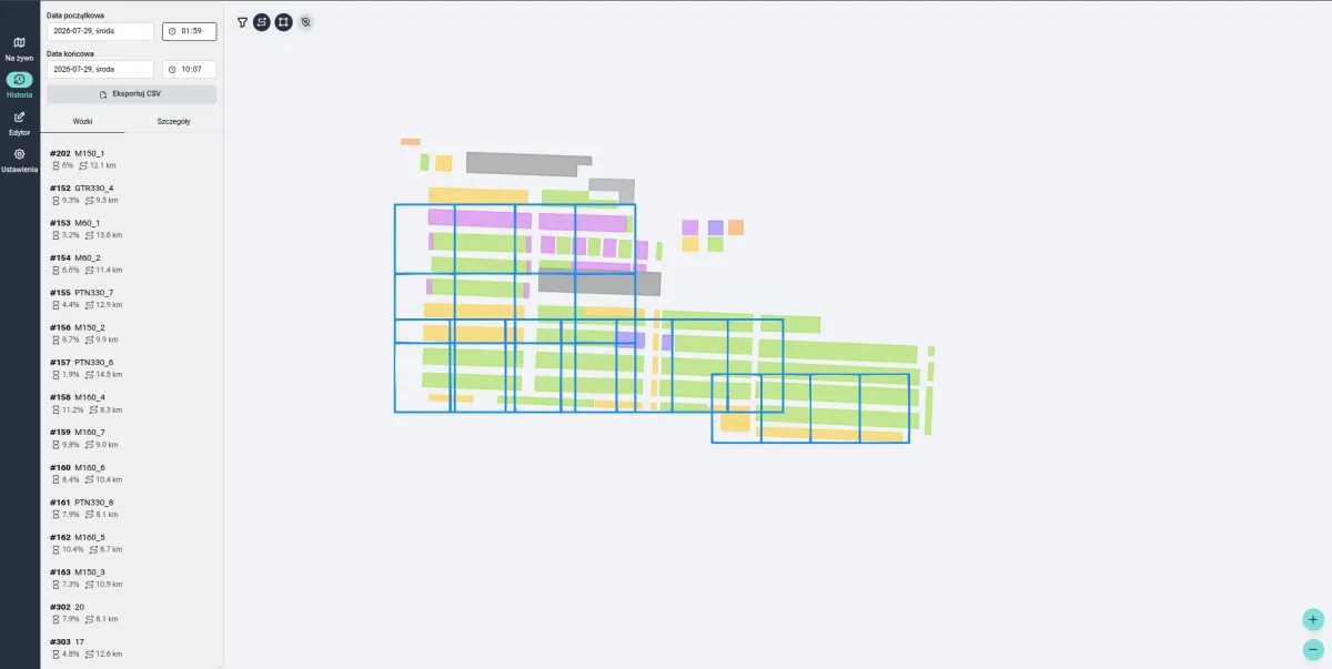 Historical route and work-area analysis for forklifts on the plant map
