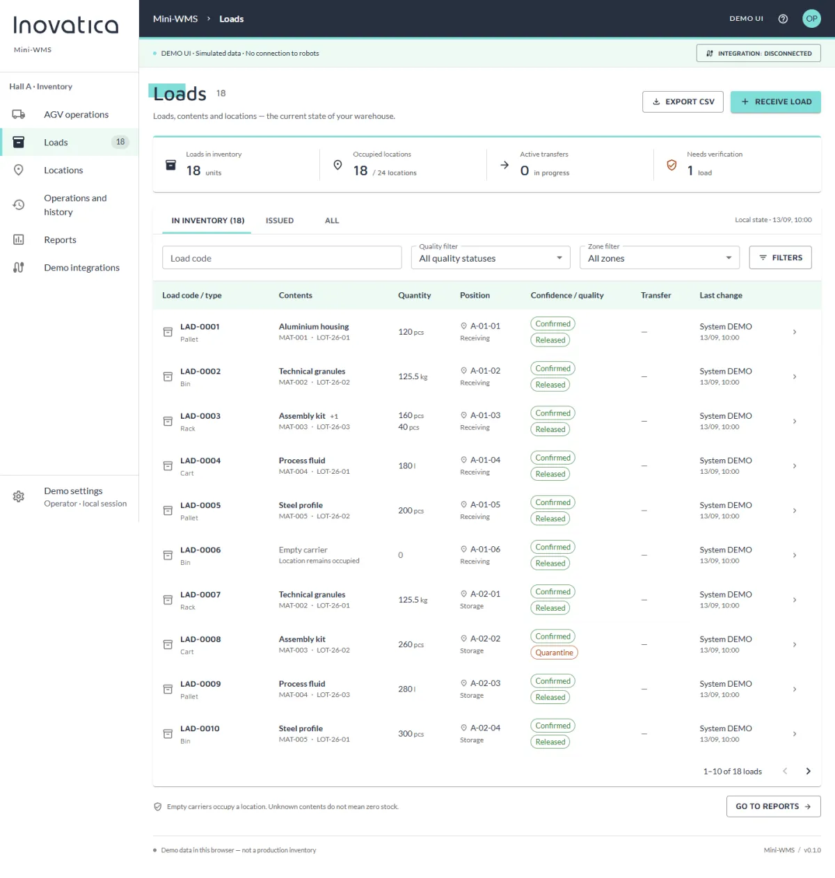 Mini-WMS demo view — load records