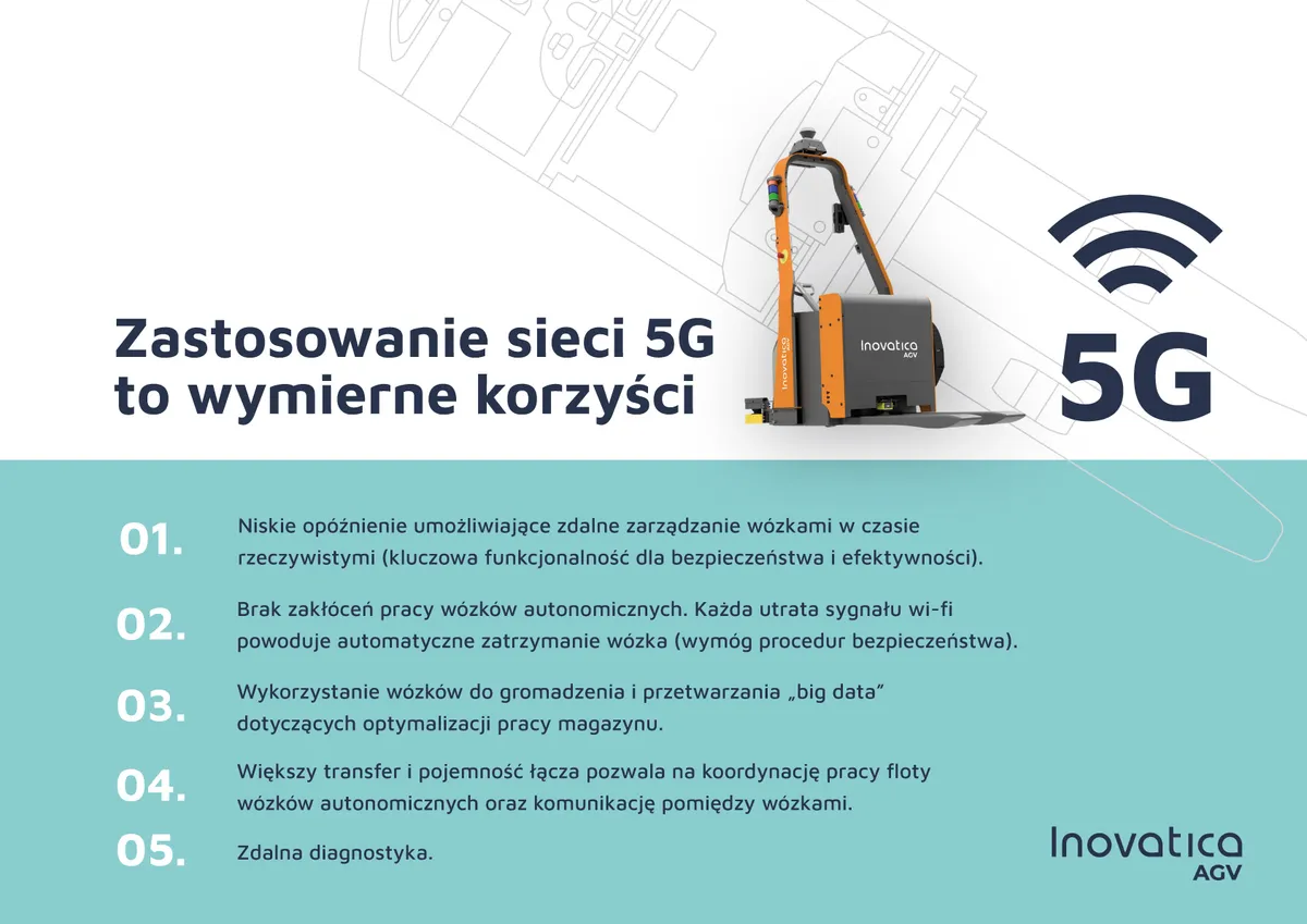 Zalety sieci 5G w Przemyśle 4.0