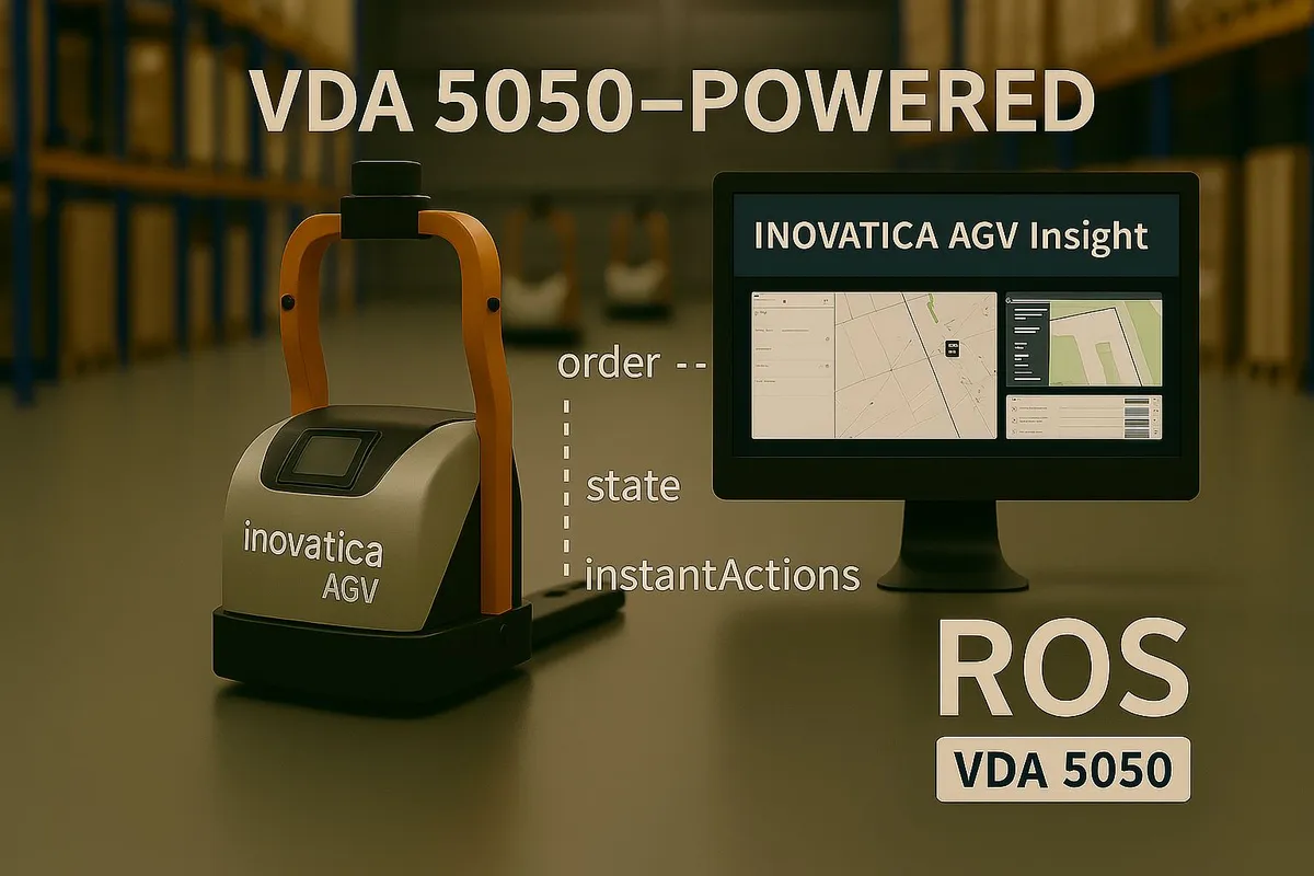 An autonomous forklift system based on the VDA 5050 protocol