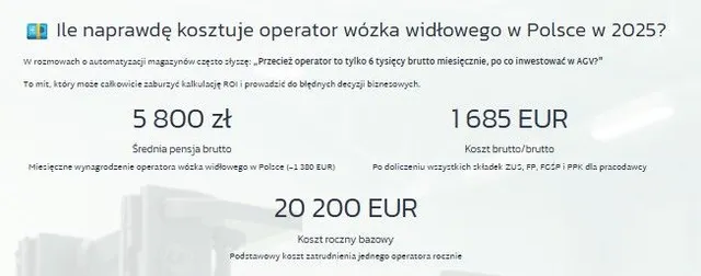 Ile naprawdę kosztuje operator wózka widłowego w 2025 roku?