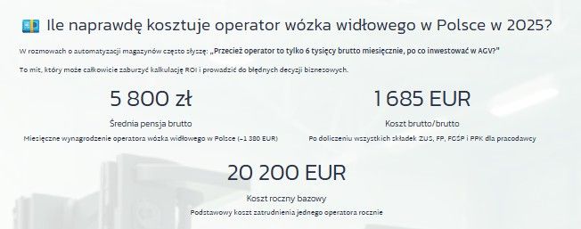 Ile naprawdę kosztuje operator wózka widłowego w 2025 roku?