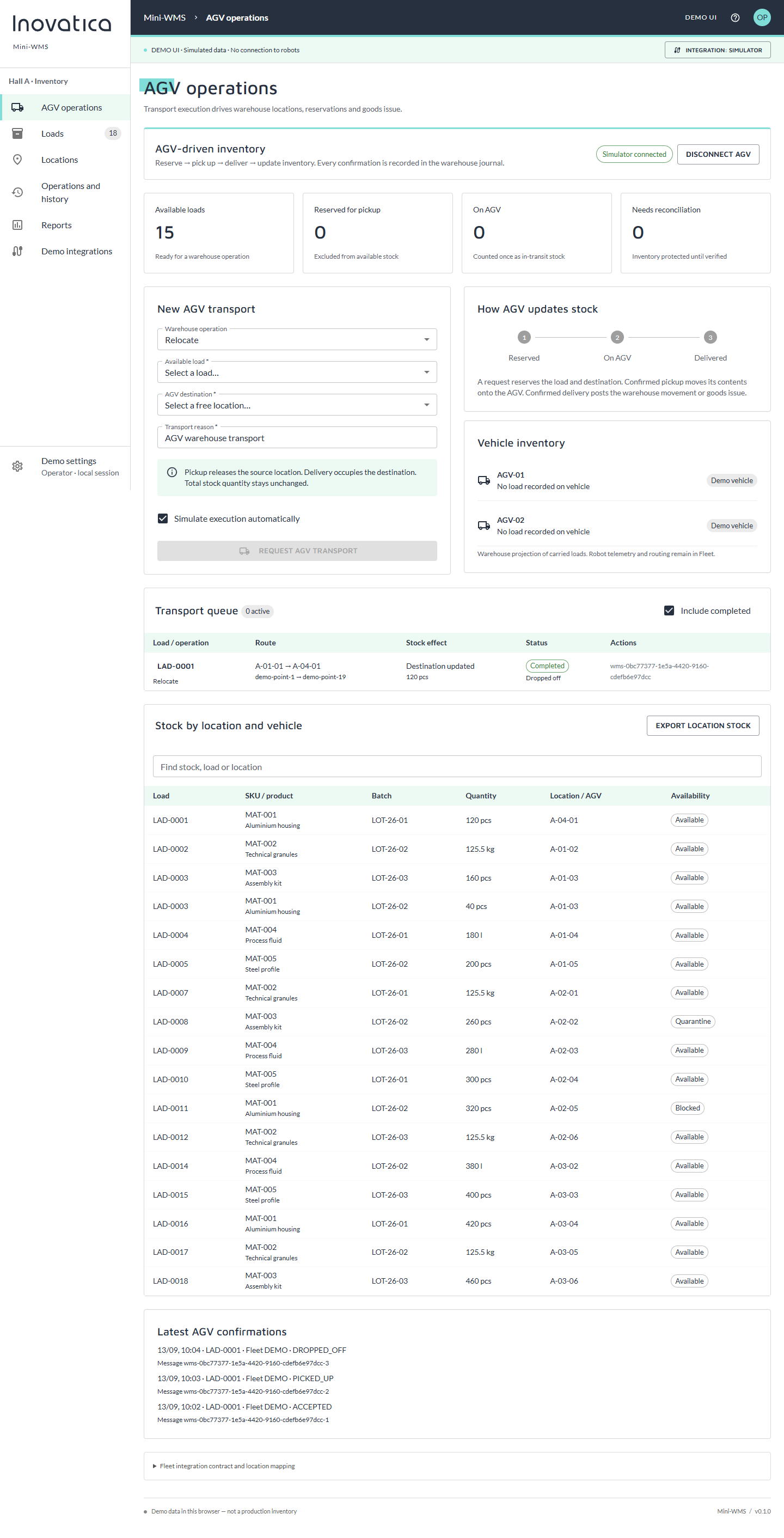 Mini‑WMS workspace with AGV transport form, load inventory and mission queue